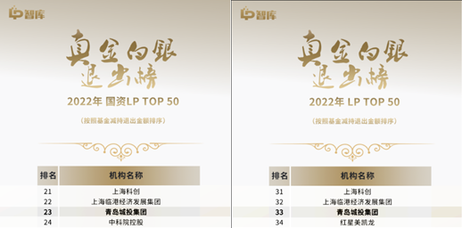 乐鱼在线登录 - 乐鱼（中国）蝉联“LP真金白银退出榜”TOP 50